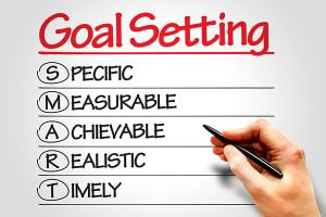 THE STEPS TO FOLLOW WHEN SETTING GOALS: